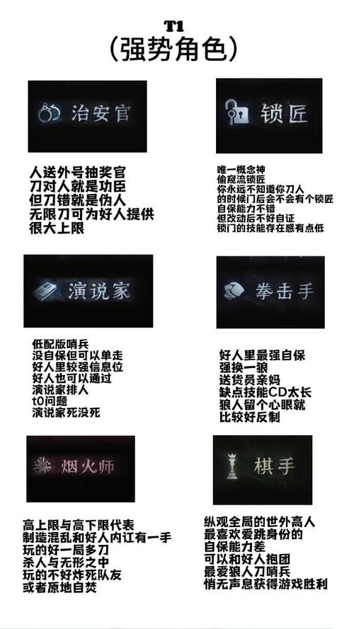 第五人格模仿者身份揭秘及趣味玩法深度探索