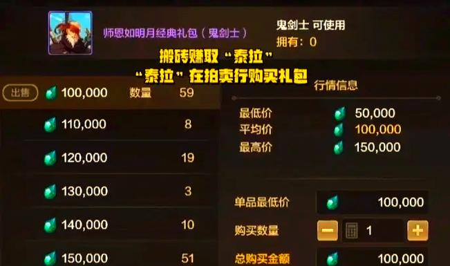 DNF手游货币系统深度解析与趣味玩法推荐介绍
