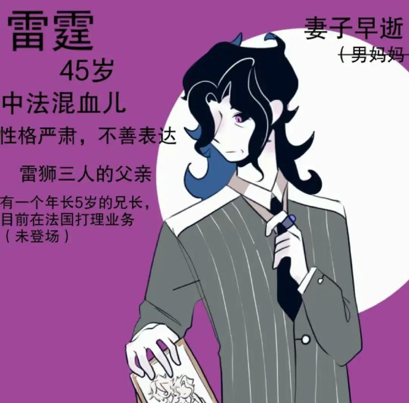 凹凸世界雷霆与雷皇关系揭秘,非双胞胎的传奇对决!