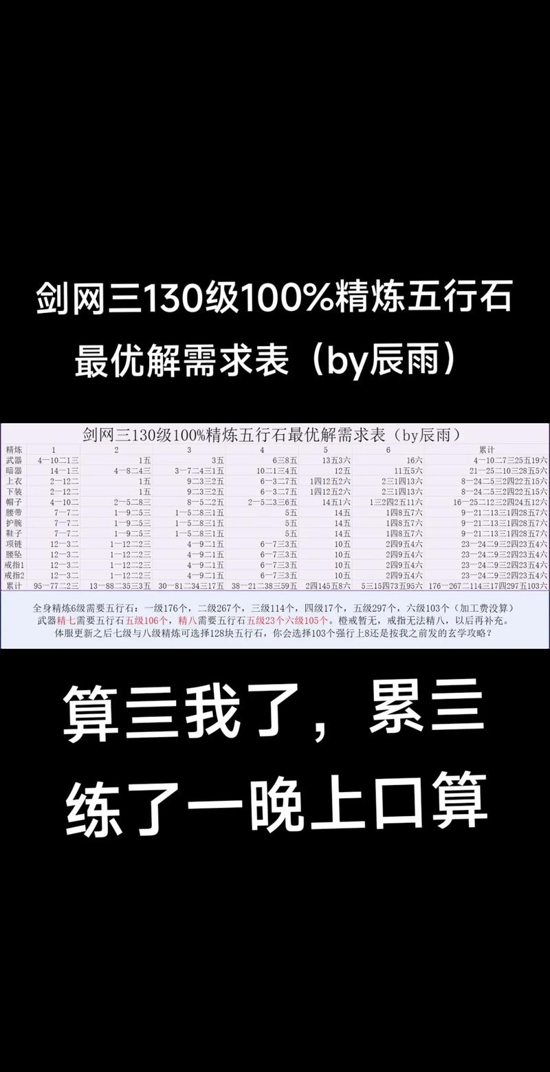剑侠情缘手游李广魂石属性详解及趣味玩法探索