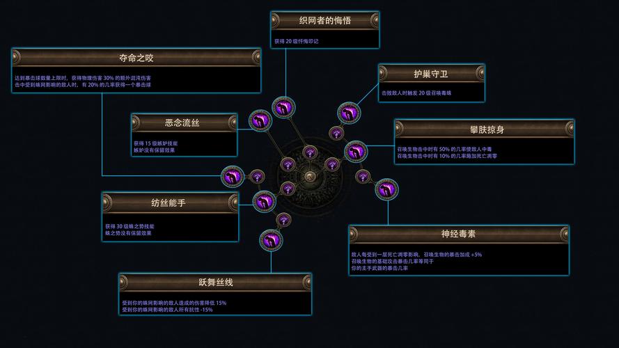 魔兽世界怀旧服学徒的魔法任务全攻略，解锁阿拉索之塔的神秘防御