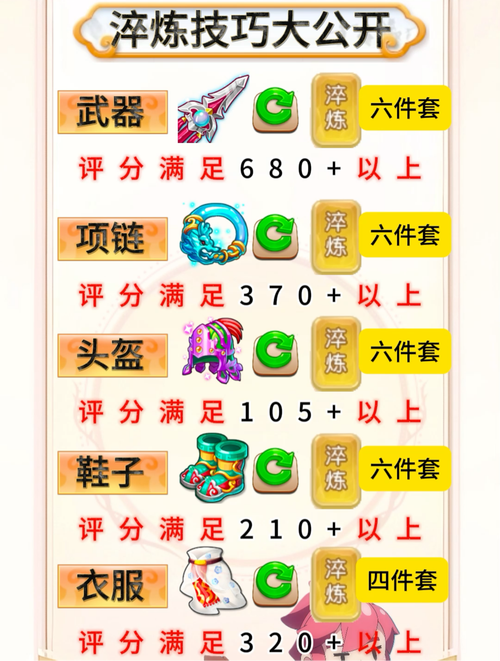 梦幻西游手游评分飙升秘籍，解锁隐藏玩法与高效提升技巧大揭秘