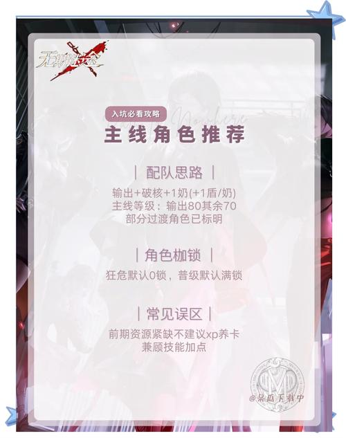 无期迷途顶尖角色强度排行及新手开局精选指南,解锁策略冒险新纪元