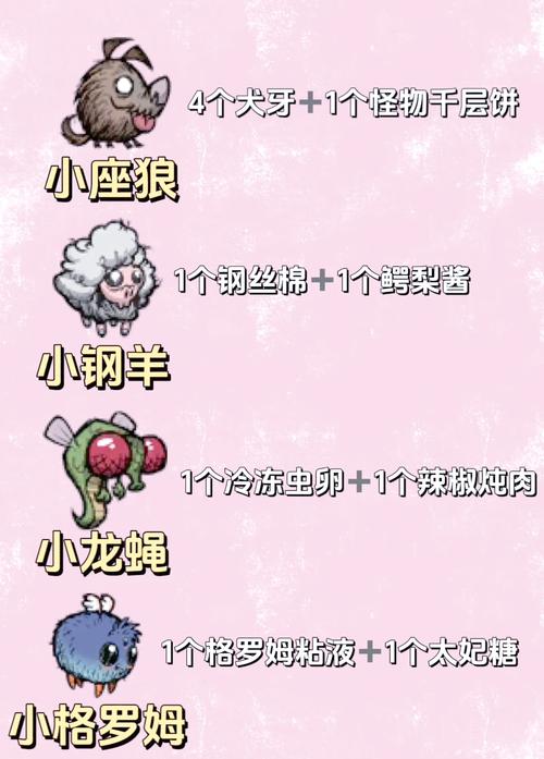 饥荒游戏河豚哈奇角色全面攻略,资源管理、高效利用与零浪费秘籍