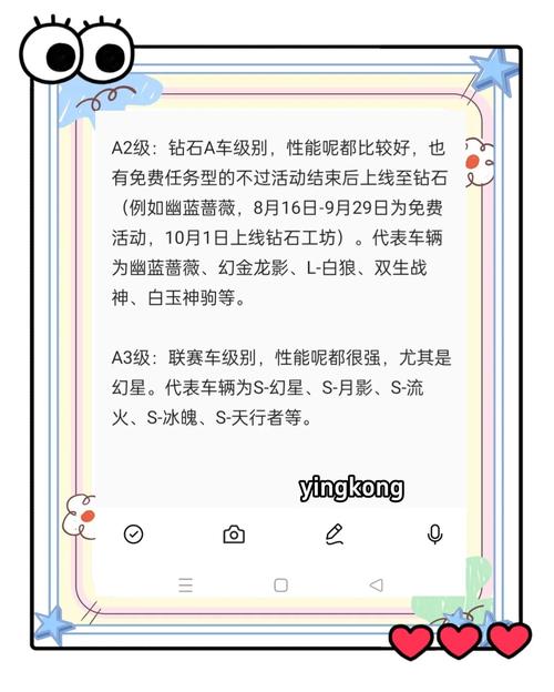 QQ飞车手游,哪个A车值得入手?全面解析与玩法揭秘