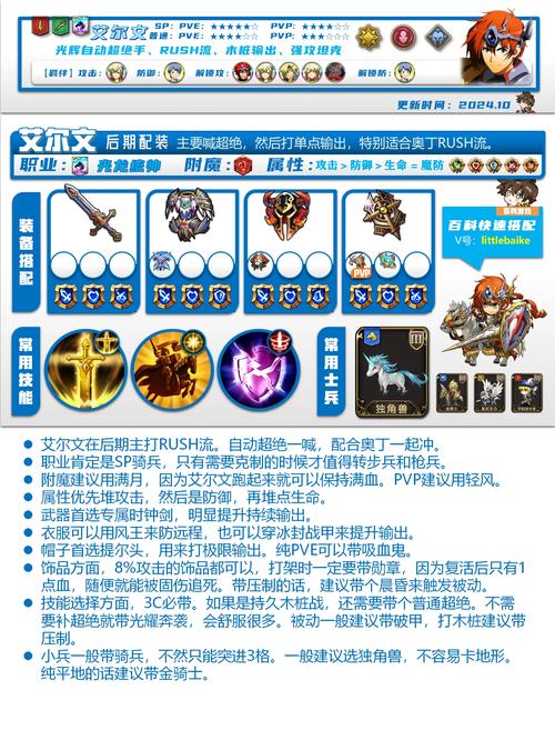 梦幻模拟战手游艾尔文技能选择与搭配推荐,打造无敌战将的秘诀