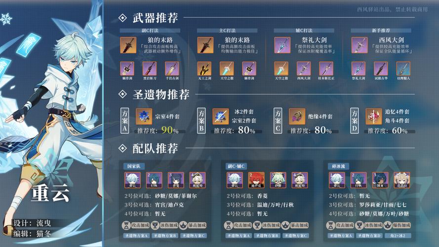 原神重云角色深度解析,0命重云也值得培养吗?