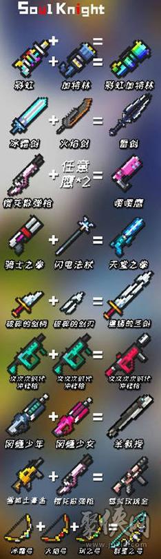元气骑士新版本揭秘，如何合成强力武器嘤嘤鹰？