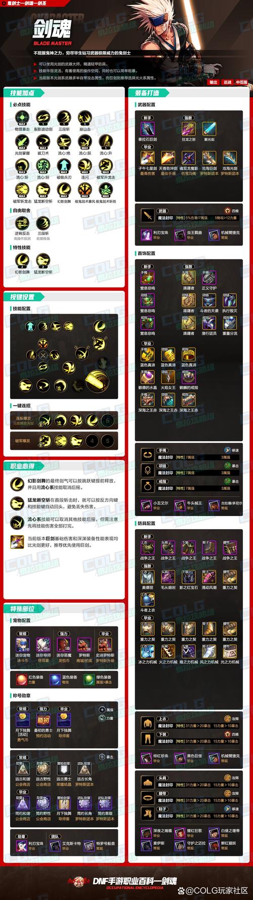 DNF手游,深度解析副职业,哪个才是你的最佳拍档?