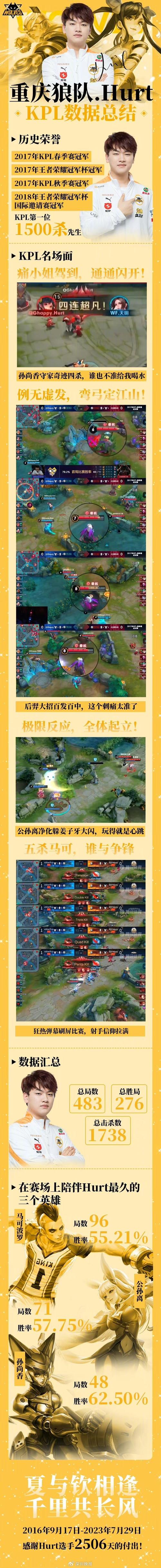 王者荣耀小队管理大揭秘,优雅告别与趣味玩法全攻略