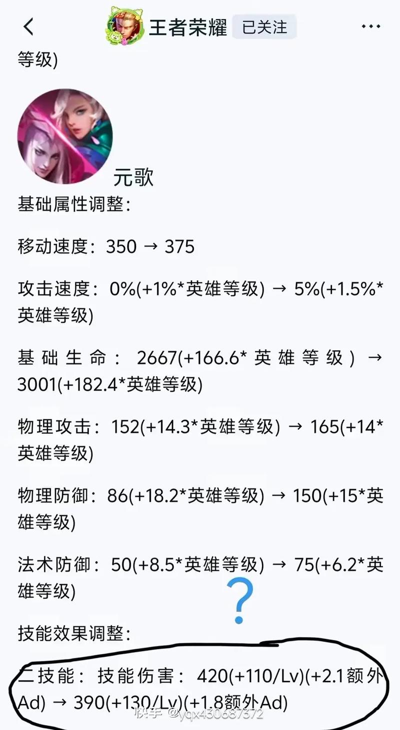 王者荣耀元歌台词全解析,探索其背后的深层含义与趣味玩法