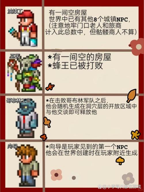泰拉瑞亚军火商死亡复活机制揭秘及趣味玩法大放送