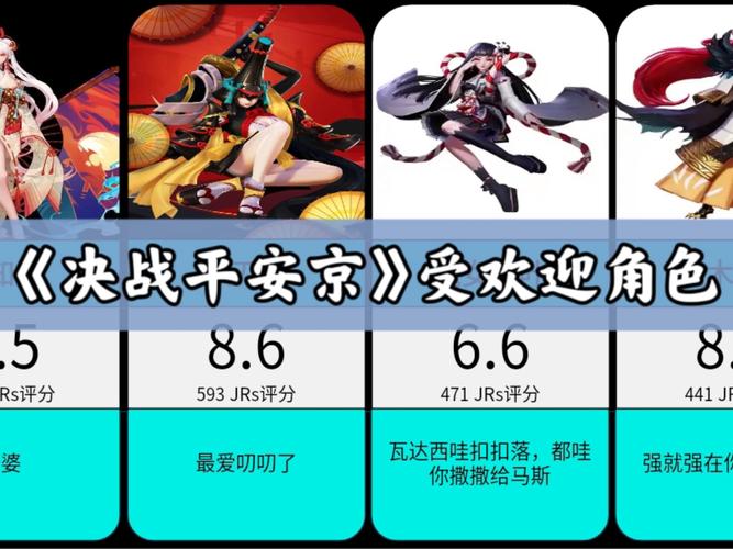 决战平安京式神排行榜全解析,登顶之路的秘籍与趣味玩法探索