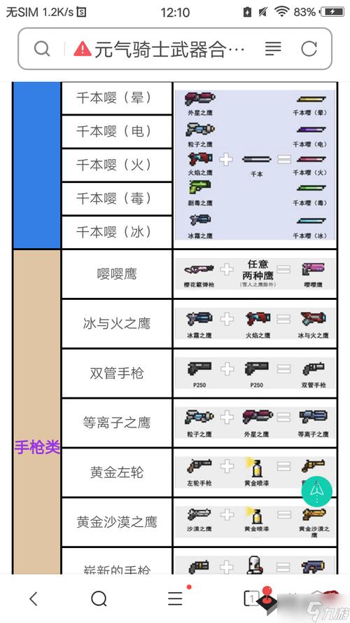 元气骑士舰长勋章获取全攻略,解锁专属红武的终极秘籍