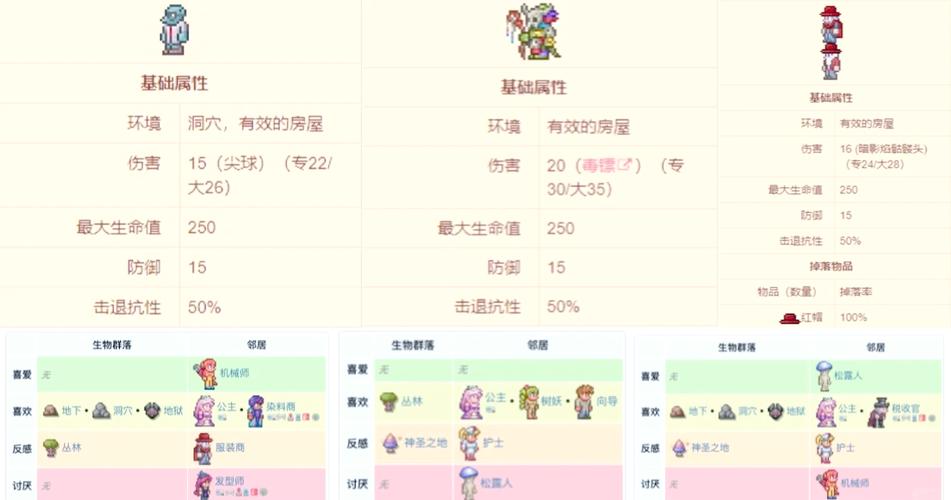 泰拉瑞亚星怒获取攻略及趣味玩法介绍