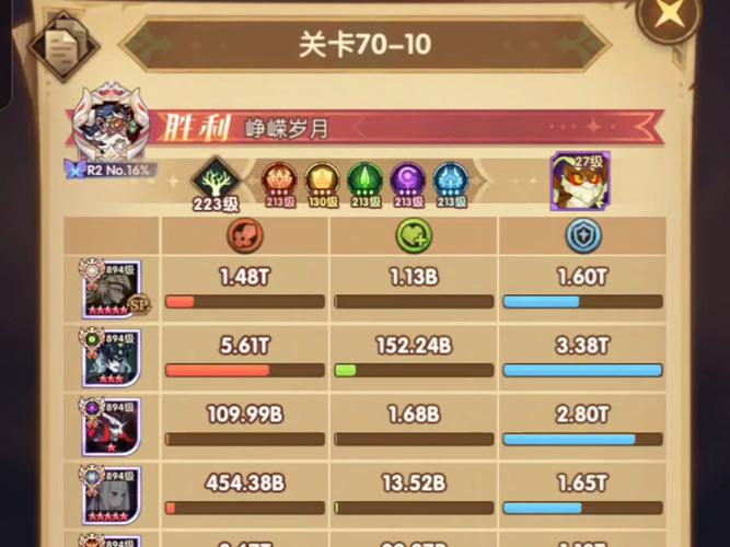 剑与远征深度攻略，骨王专武升至30级性价比全解析及趣味玩法探索