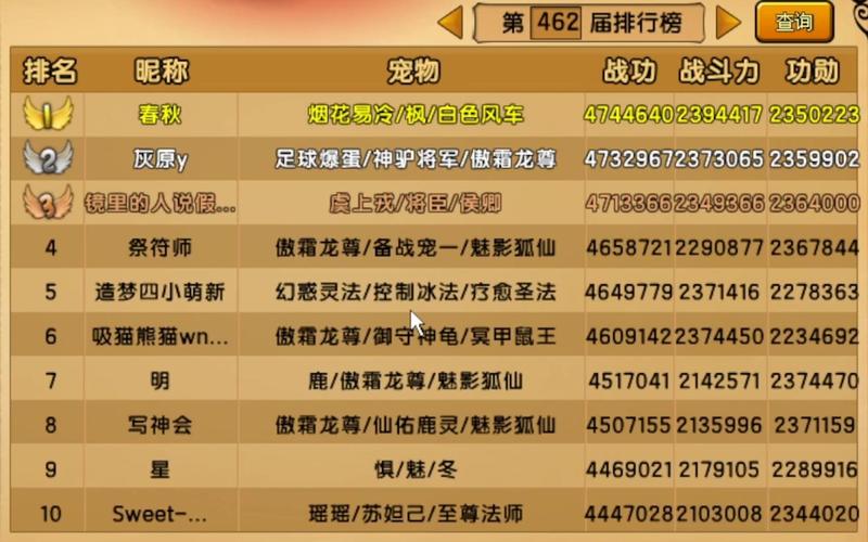 造梦西游4万圣节糖果速刷攻略,解锁趣味玩法,畅享狂欢盛宴!