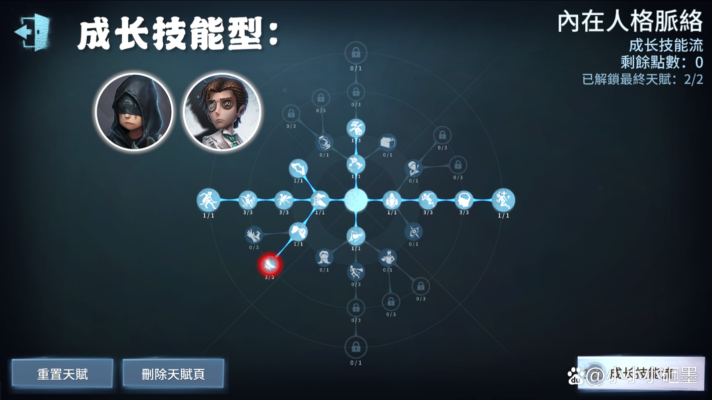 第五人格喧嚣天赋加点全攻略,打造追击与生存兼备的强者