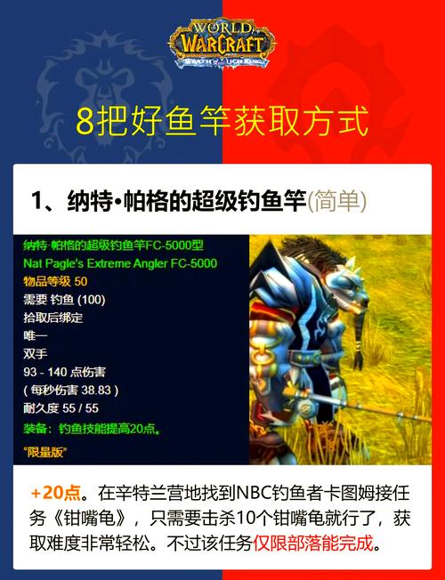 魔兽世界怀旧服WLK,钓鱼日常任务全攻略与趣味玩法探索