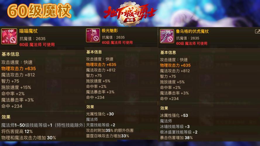 西游神魔决饰品升级攻略全揭秘,战力飙升的装备强化与进阶秘籍