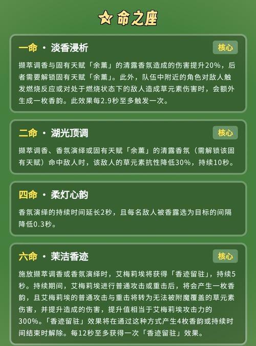 原神手游攻略,香菱毕业圣遗物搭配详解及趣味玩法探索