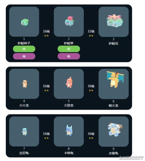 宝可梦大探险宠物资质查看攻略及趣味玩法介绍
