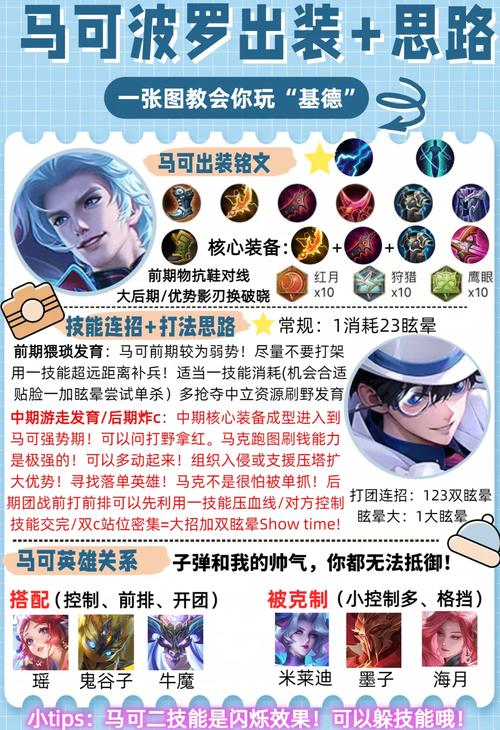 王者荣耀马可波罗玩法全攻略，技能加点与趣味玩法详解
