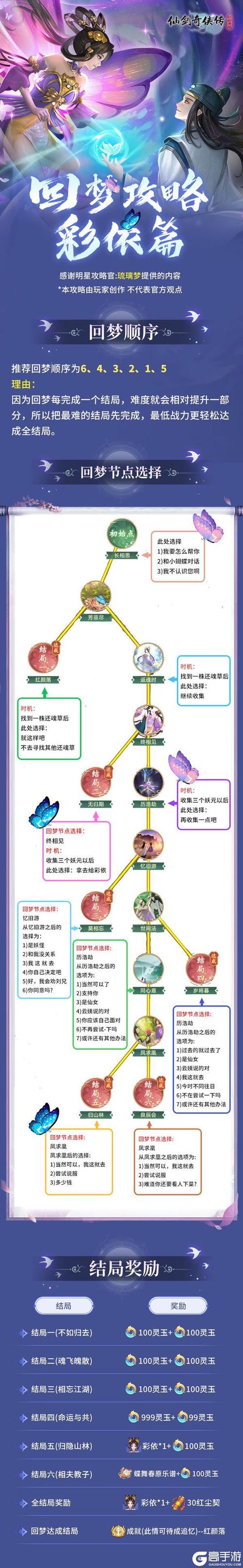仙剑奇侠传手游丹药获取攻略及三大丹药与趣味玩法详解