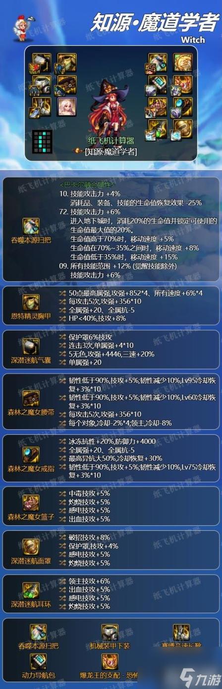 DNF手游攻略秘籍大公开,一键全选分解装备,效率升级新技巧带你玩转阿拉德!