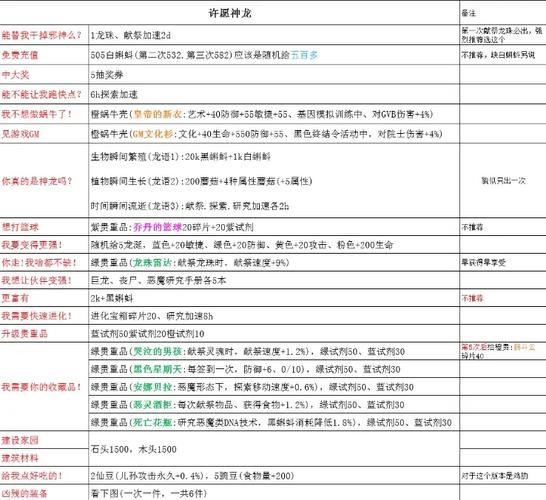 最强蜗牛白金唱片获取全攻略,解锁音乐之旅的奇妙玩法