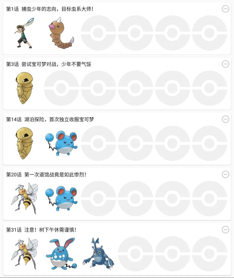 口袋妖怪虫系之旅，解锁虫系精灵的奇幻冒险新篇章