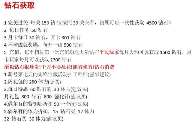 城堡争霸刷钻秘籍与趣味玩法大揭秘