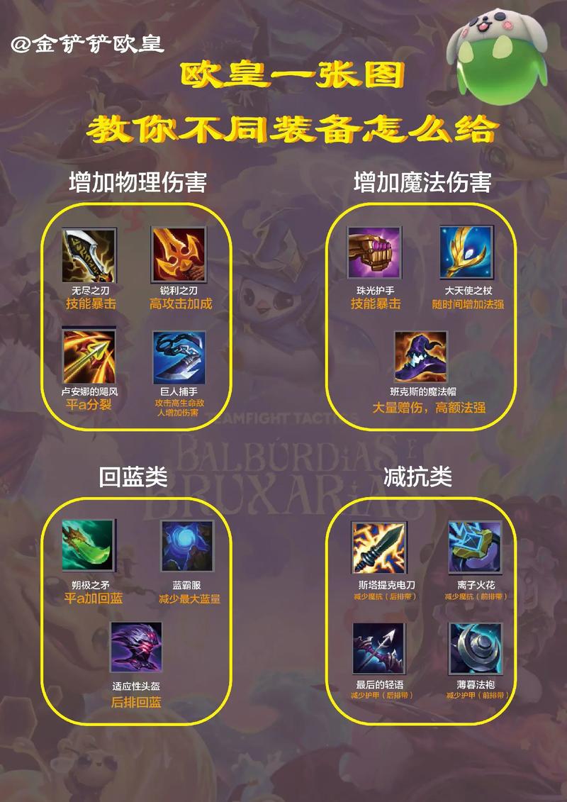 金铲铲之战深度攻略揭秘，轻松解锁装备卸下之谜，探索无限策略乐趣