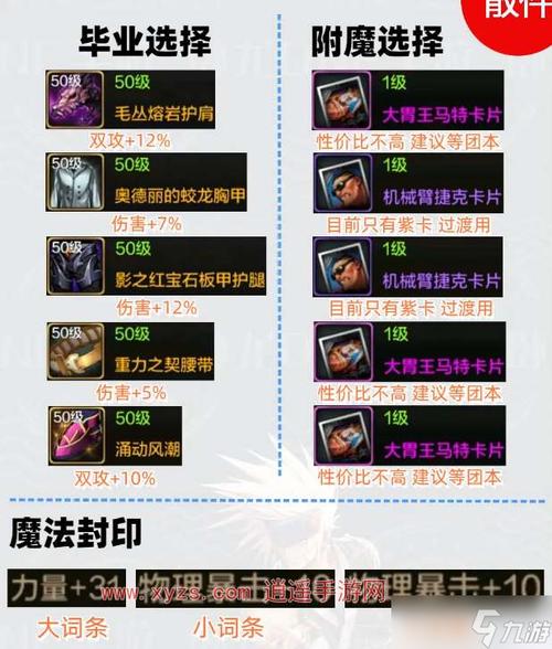 DNF手游剑魂解析，改版后SS套装备全方位评测与深度玩法探讨