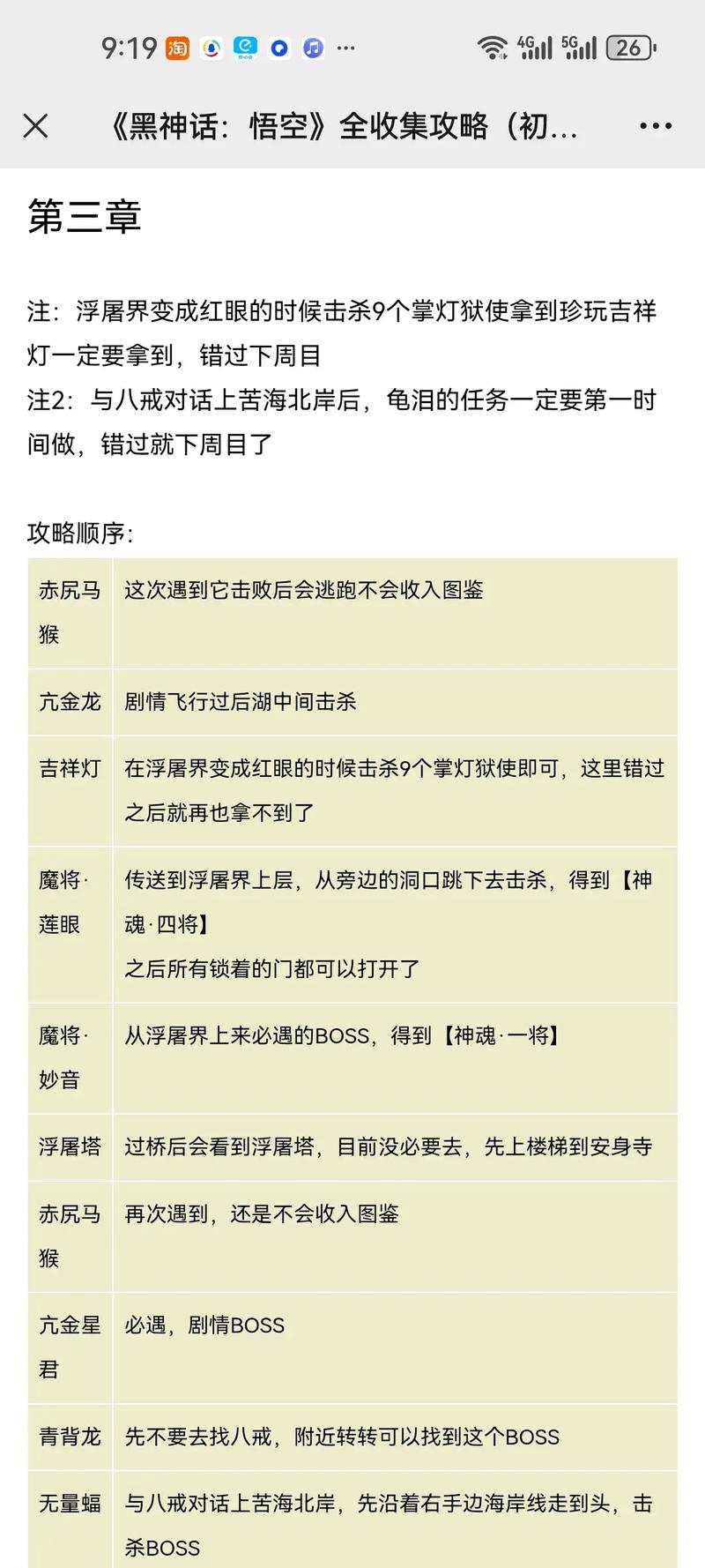 黑神话，悟空铜头铁壁技能获取与深度攻略详解
