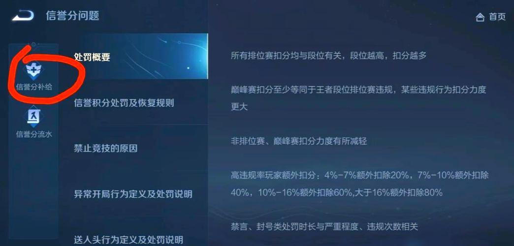 王者荣耀战队活跃点全面攻略，解锁荣耀之路的多样秘籍