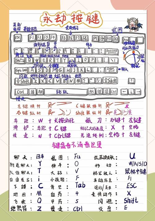 永劫无间御神之刃获取攻略大全，解锁步骤、技巧与必备知识深度分享