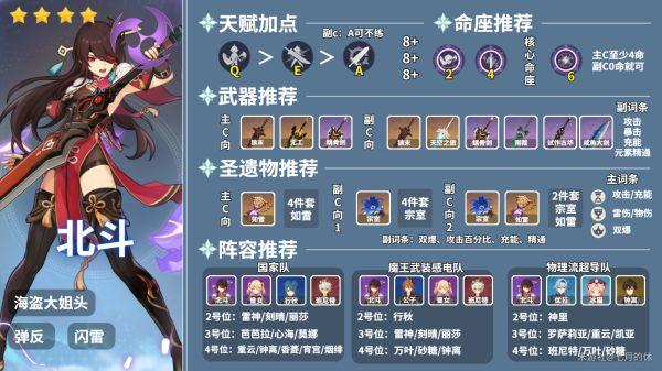 原神北斗弹反技巧全解析，掌握星辰之力，逆转战局的艺术