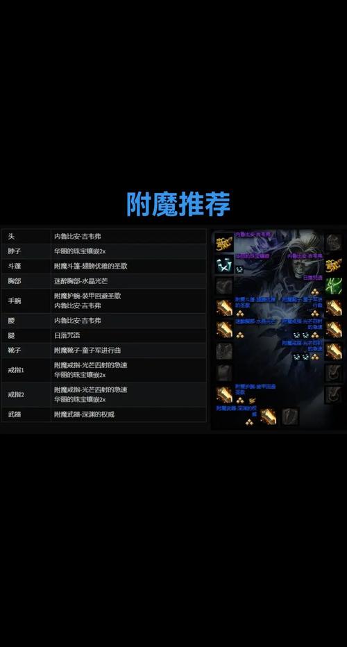 阿拉德之怒冰霜之森副本高效通关技巧与详细攻略指南，解锁隐藏玩法，畅享冒险乐趣