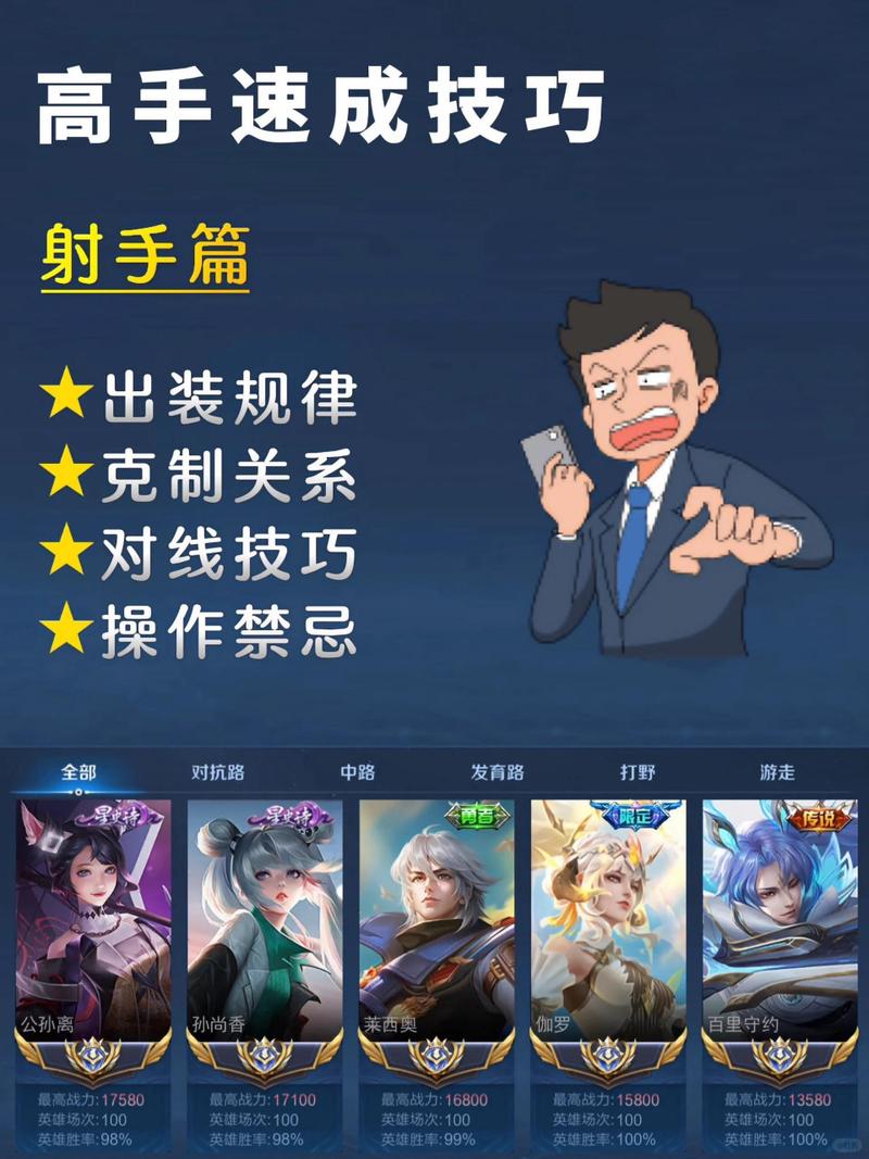 王者荣耀新手必看，如何玩转射手，成为峡谷中的神射手！