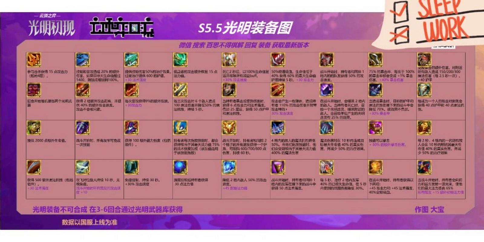 云顶之弈光明装备强度排行及趣味玩法揭秘