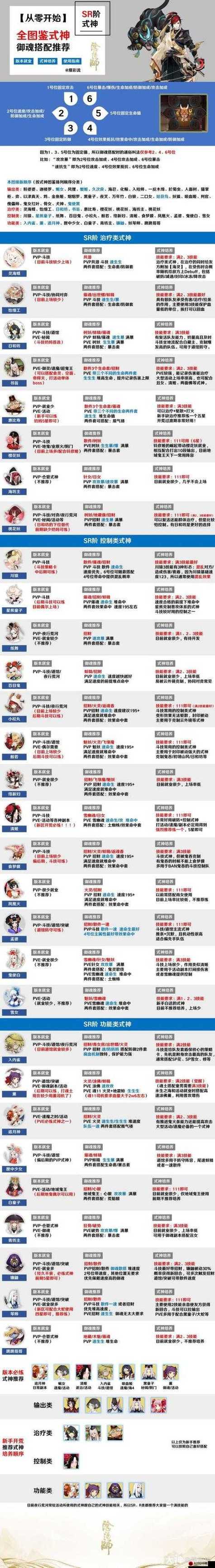 阴阳师手游资讯，揭秘御魂经验速刷圣地与趣味玩法大赏