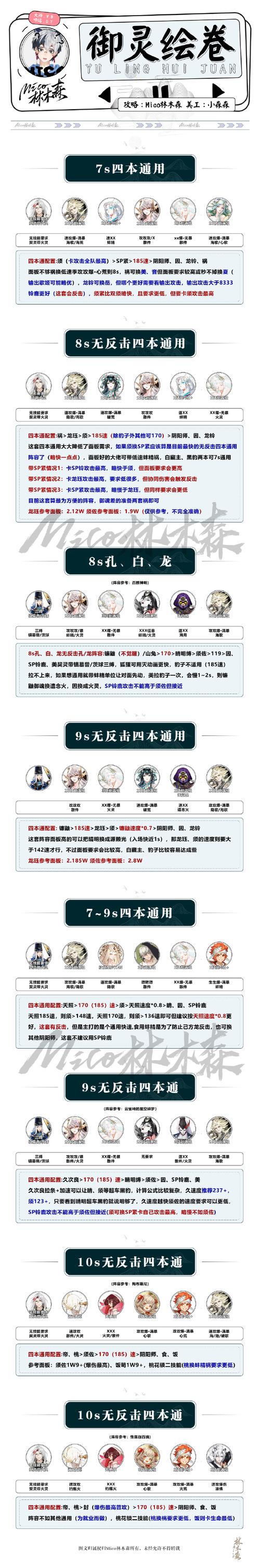 阴阳师手游资讯,揭秘御魂经验速刷圣地与趣味玩法大赏