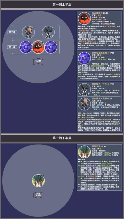 原神深境螺旋第十二层攻略，解锁全新挑战，探索无限可能！