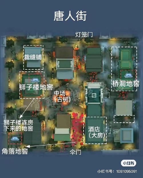 第五人格五大地图地窖位置全揭秘及趣味玩法探索