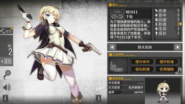 少女前线M4A1心智升级全攻略,解锁战力新境界