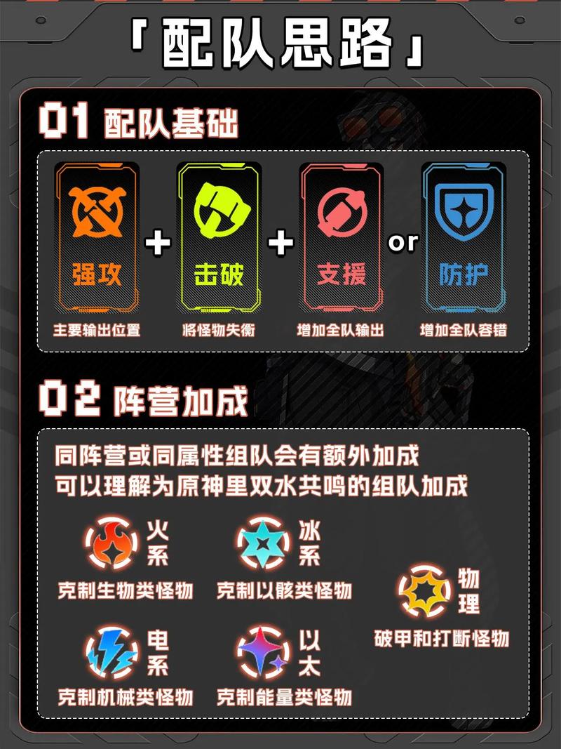 绝区零手游资讯，简化操作，高效匹配，重塑战斗新体验