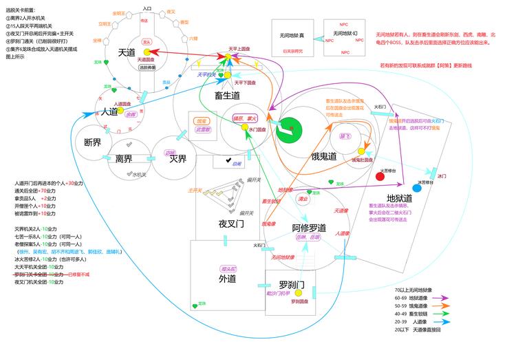 剑网三70-95级快速升级攻略,解锁高效升级路线,探索武侠世界的无限魅力