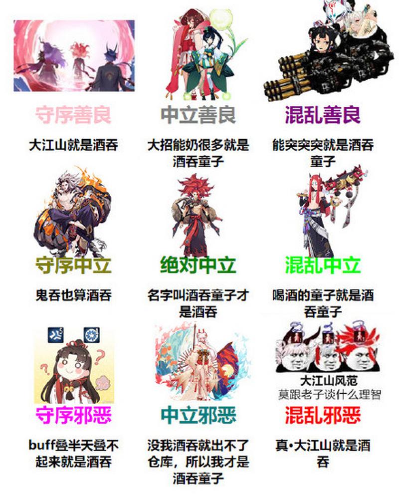 阴阳师地藏酒吞阵容闪耀,策略与配合巅峰对决全面解析