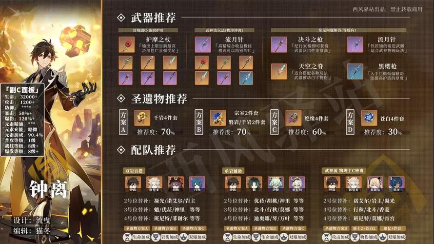 原神钟离武器池深度解析,四星武器大盘点与趣味玩法探索